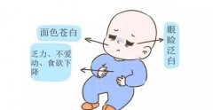 兒童智商檢測儀導致兒童智力低下的原因是什麽？